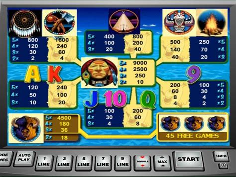 indian dreaming slots real money